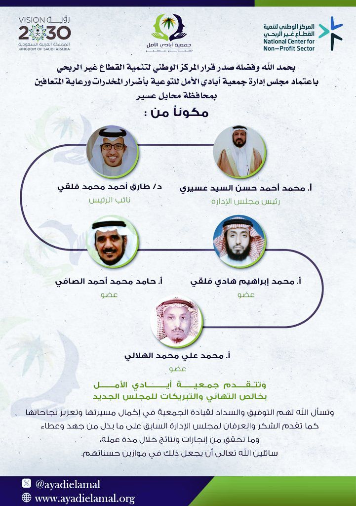 اعتماد مجلس إدارة جمعية ايادي الامل