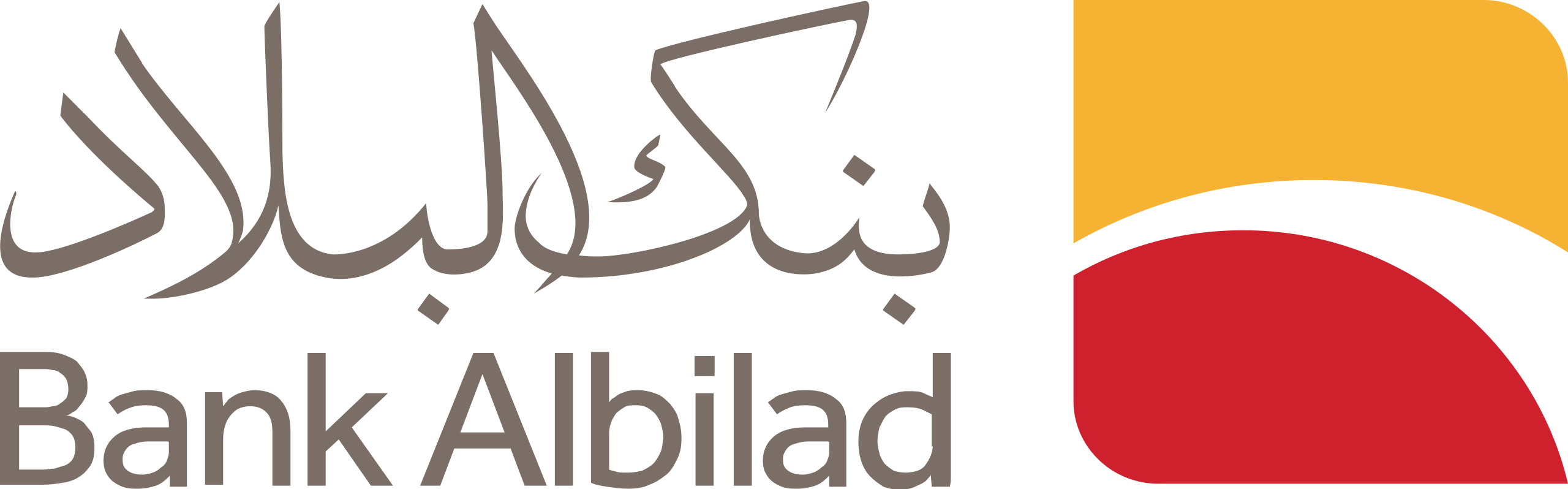 Bank AlBilad
